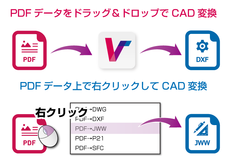 Vector Master CADデータ 変換ソフト PDF 図面 - ソフトウエア